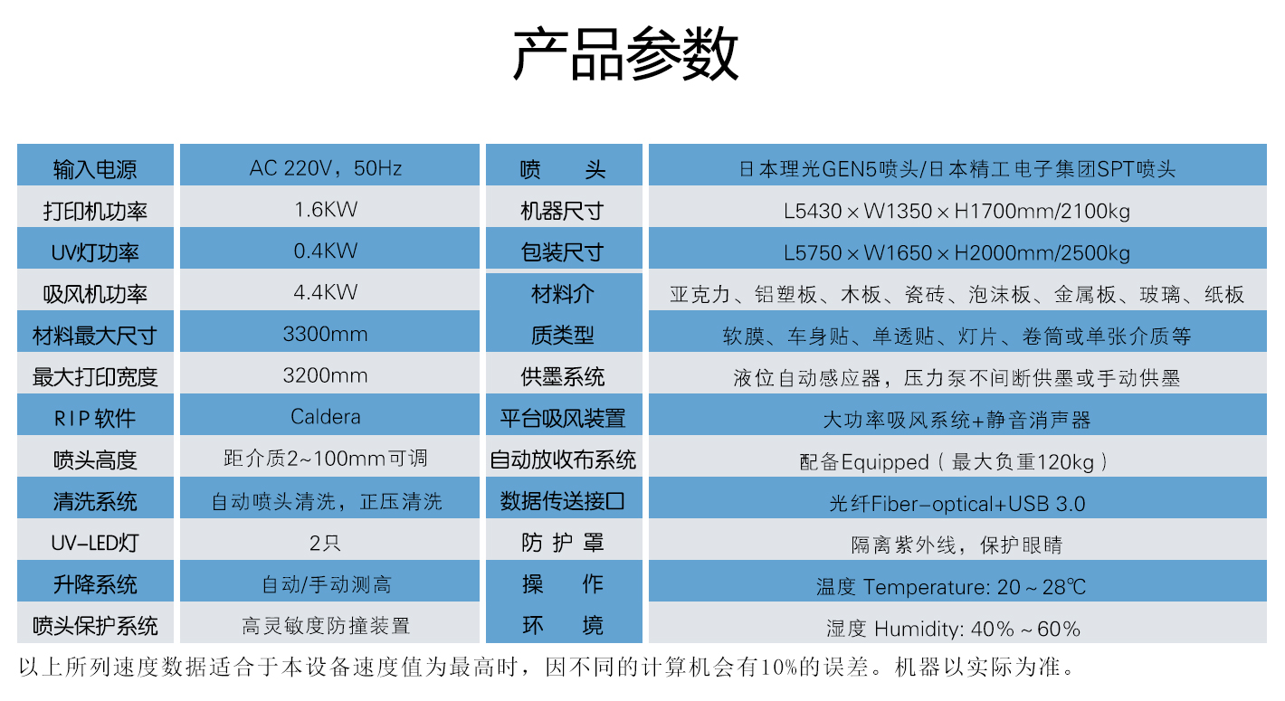 �a(ch��n)Ʒ����(sh��)