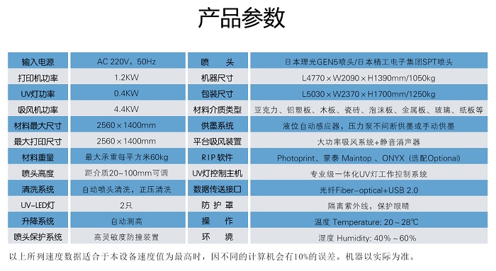Icontek�D��TW-2513�a(ch��n)Ʒ����(sh��)