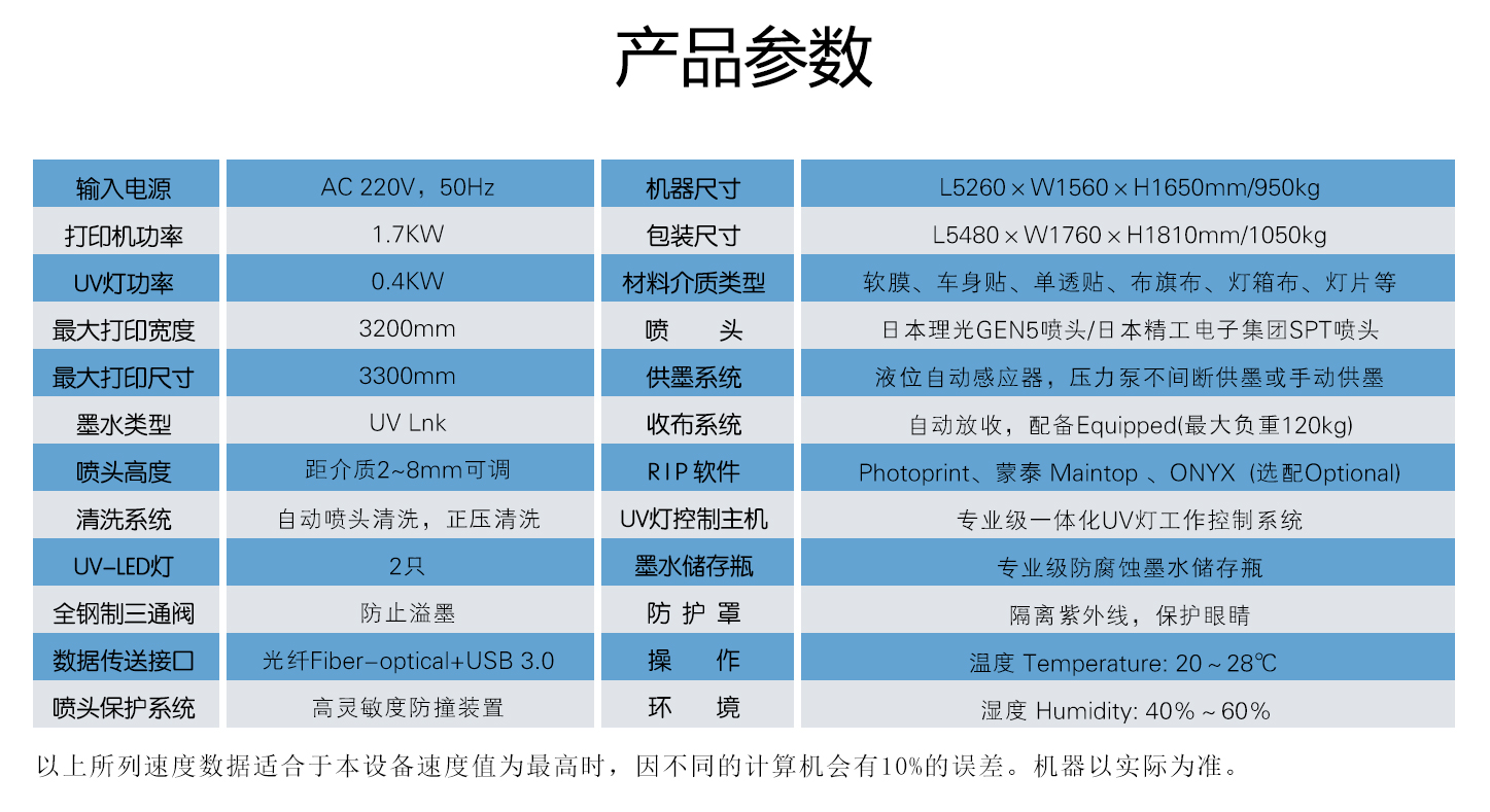 �a(ch��n)Ʒ����(sh��)