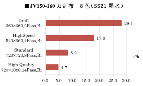 mimaki�Ƴ����܄�������ī��ӡ�C(j��)��Ʒ